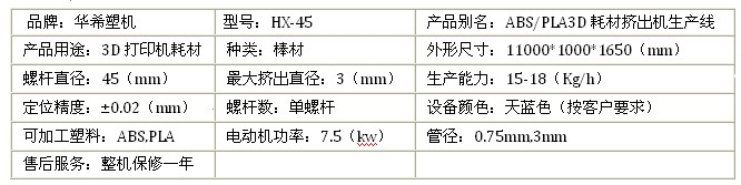 ABS/PLA第二代3d打印耗材挤出机生产线设备参数