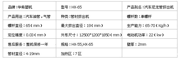 尼龙管挤出机及尼龙管挤出机生产线相关参数